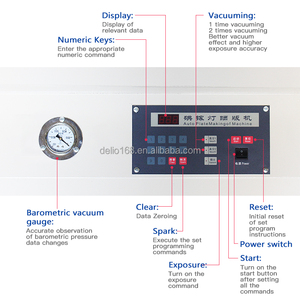 Máy phơi bản tự động chất lượng cao, thiết bị tiền in, thiết bị phơi <span class=keywords><strong>UV</strong></span> <span class=keywords><strong>LED</strong></span> kỹ thuật số dùng cho in lưới - Product Image 3