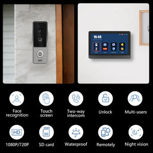 Hot Sale Based Indoor Monitor <strong>Ip</strong> Door Entry <strong>Intercom</strong> With <strong>Camera</strong> Business Phone Com <strong>System</strong> for Villa - Product Image 4