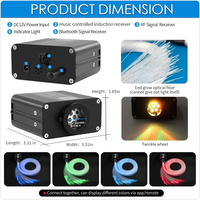 JINXIN Promotion Kit de Plafonnier LED RVBW 16W à Fibre Optique pour Voiture avec Télécommande en Aluminium Effet Ciel Étoilé