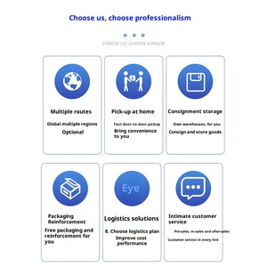 Tienda a granel China Australia Compras en línea Agente de envío Compra Line Servicios de logística de China Promotor de A - Product Image 5