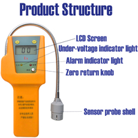Détecteur de gaz multi portatif industriel BTYQ-DST-B10 Détecteur portatif de fuite de gaz de Co Analyseur multi de gaz pour CH4/LEL, CO H2S O2