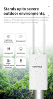 COMFAST CF-EW72 Point d'accès WiFi extérieur double bande 1200 Mbps avec antenne intégrée