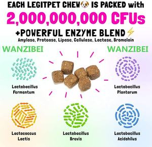 Suplementos Herbales para Articulaciones y Huesos <span class=keywords><strong>de</strong></span> Mascotas Directo <span class=keywords><strong>de</strong></span> Fábrica, OEM Personalizado, Venta al por Mayor, Pedidos al por Mayor en Contenedores Completos Listos para Envío - Product Image 4