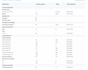 Vente en gros de poudre de moulage de qualité film vierge granule 218WJ LLDPE pour motif de film - Product Image 6