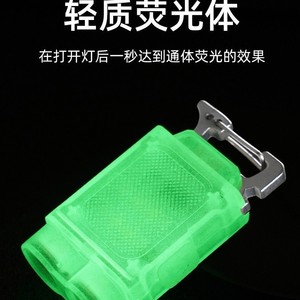 Headlamp Rechargeable Led White Light Portable Outdoor Camping Hat <b>Clip</b> Lamp - Product Image 2