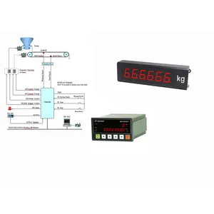 标准RS232 485电子皮带秤控制器，Led可编程称重传感器控制器