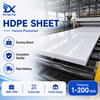 Fabricant professionnel de feuilles de plastique offrant une production stable et des approvisionnements en gros pour les projets industriels, feuilles de HDPE