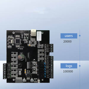 Многодверная система управления доступом с двойным направлением и емкостью пользователя 20K - Product Image 5
