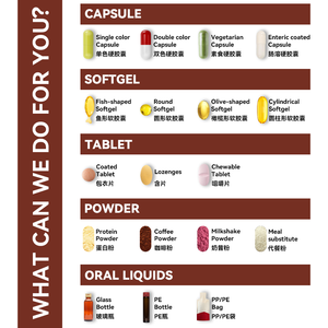 Cápsulas de Complejo de Hongos Orgánicos, Suplemento Dietético OEM, Extracto de Melena de León, Cordyceps y Reishi - Product Image 2
