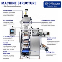 Machine d'emballage multivoies CE entièrement automatique avec remplisseuse à vis sans fin et scelleuse 4 côtés pour sachets de poudre d'ail et d'épices