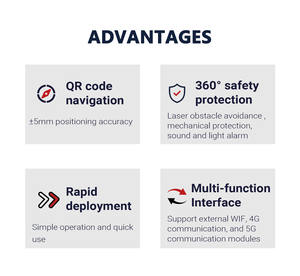 Véhicule à guidage automatique sans pilote à vente chaude, <span class=keywords><strong>AGV</strong></span> intelligent, petit, rapide, industriel, AMR, prix du robot <span class=keywords><strong>AGV</strong></span> <span class=keywords><strong>pas</strong></span> <span class=keywords><strong>cher</strong></span> - Product Image 5