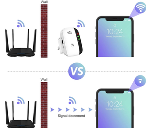 Không dây wifi tín hiệu Booster Long Range Wifi Extender Sản xuất tại Trung Quốc Mạng repeater 300Mbps Wifi phạm vi Extender - Product Image 4