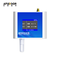Transmisor de Temperatura/Humedad TH8205 con Pantalla LCD Retroiluminada, RS485/WiFi/Lora MQTT/HTTP
