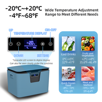 Mini-réfrigérateur-congélateur portable U28 28L DC 12V/24V avec compresseur, distributeur d'eau et réservoir, faible bruit, en plastique, idéal pour le camping