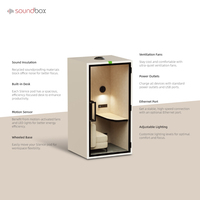 Soundbox européenne confortable bureau Pods cabine maison insonorisée personne seule cabine téléphonique prix