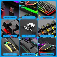 RAIKU R905 Wireless Keyboard Mouse Combo 2.4G Rechargeable 7 Color Changing Mouse DPI Switch Floating Keycaps for Desktop Office