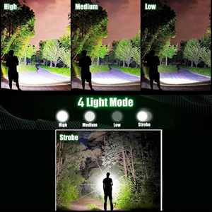 Đèn pin chiến thuật, đèn pin sạc USB với Zoomable 4 chế độ không thấm nước cho trường hợp khẩn cấp ngoài trời nhà - Product Image 3