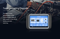 XTOOL H6PRO3 H6 PRO 3 Tablette de système de diagnostic intelligent 42 réinitialisations Contrôle Topologie Cartographie Prise en charge du codage et de la programmation ECU
