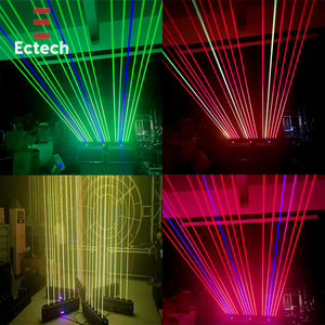 Luz de Cabeza Móvil Láser RGB Verde, Azul y Rojo de 6 Ojos Guangzhou para Clubes y Discotecas con Control DMX512 y Potencia de 3W - Product Image 2