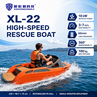 Bateau de sauvetage en cas d'inondation, propulsion électrique à grande vitesse, équipement de sauvetage aquatique d'urgence, capacité de charge de 100 kg, 30-40 km/h, 3 personnes, incendie