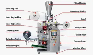 Automatic Teabag Coffee Tea Sachet Packing Machine Tea Sachet Making Machine