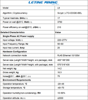 Bitmain Antminer L9 17Gh 3570W Litecoin Miner Doge Miner High Profits Asic Miner L9 15G 16G