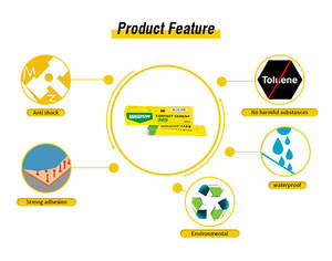 Magpow MPD104 <span class=keywords><strong>50</strong></span> ML/Pcs Tube Emballage Néoprène Contact Ciment Colle - Product Image 5