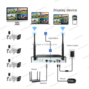 Hongnaer ngoài trời thông minh 3MP HD 8 kênh NVR Home IP CCTV Kit <span class=keywords><strong>Camera</strong></span> Set hệ thống giám sát không dây wifi an ninh Hệ thống <span class=keywords><strong>camera</strong></span> - Product Image 6