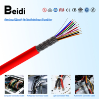 Câble blindé multiconducteur UL2517, conducteurs toronnés, PVC, service OEM, fourniture directe d'usine pour projets électriques spéciaux
