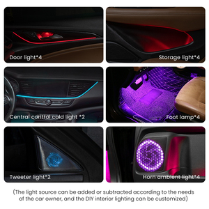 "CARDI" <span class=keywords><strong>K3</strong></span> Led RGB บรรยากาศแถบแสงการควบคุมระยะไกลไร้สายนำแถบไฟบรรยากาศรถไฟภายใน - Product Image 4