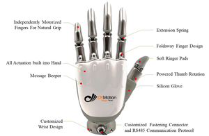 2025 nouvelle pince robot agile à 5 doigts de qualité industrielle avec retour de force et mouvement flexible main habile - Product Image 6
