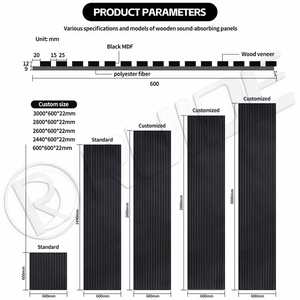 Panel Acústico Decorativo de Madera, Panel de Pared Insonorizante para Cine en Casa, Tratamiento Acústico de Paredes Interiores - Product Image 4