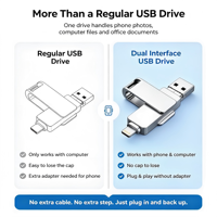 Memoria USB 3.0 Giratoria de Alta Velocidad Tipo-C OTG 2 en 1 de Metal con 2 Años de Garantía