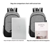 Sac à dos portable en polyester pour voyage, ensemble cadeau avec port de chargement USB et fonction imperméable, vente en gros d'usine