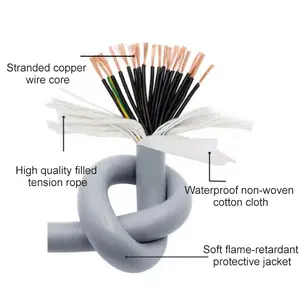 pe insulated electrical medium voltage cable copper core conductor wires mineral insulated pvc pur power cable for household