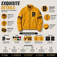 Blouson en cuir ciré vintage brodé sur mesure OEM pour homme, style moto, patchwork haute densité, collection 2026 Streetwear Factory