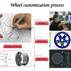 CF WHEELS Apex VS-5RS Léger Satin Bronze Forgé 5x120 5x112 5x130 Jantes <span class=keywords><strong>de</strong></span> Voiture pour <span class=keywords><strong>BMW</strong></span> M2 F80 F90 <span class=keywords><strong>E46</strong></span> M3 Tesla Model X - Product Image 6
