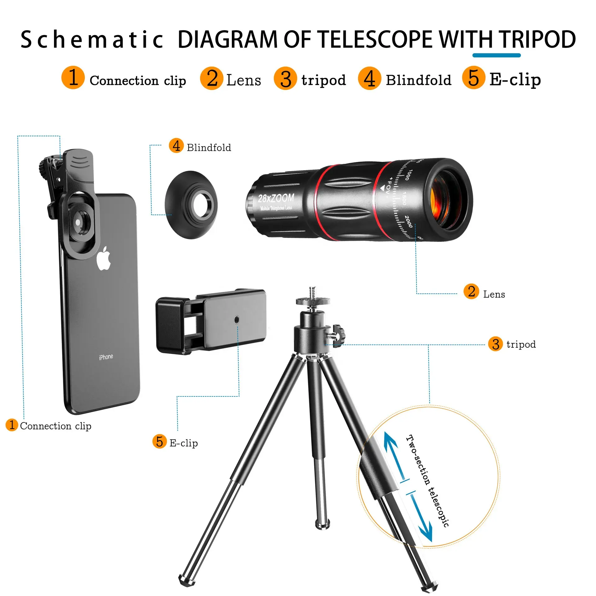 28X Hd Telezoom Lens Fisheye 0.63X Groothoek Close-Up Macro Fotografie 4 In 1 Lens Mobiele Telefoon Telescoop Lens kits