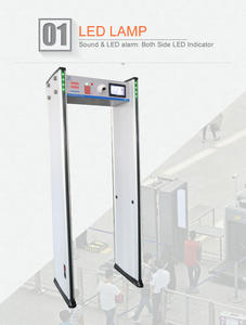 Kamera kapı çerçevesi <span class=keywords><strong>Metal</strong></span> güvenlik dedektörü - Product Image 2