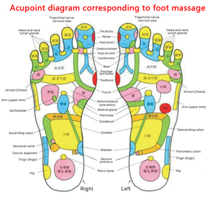 Sandal Linen nyaman sol katun murni Microcurrent sandal kaki ditargetkan pemijat kaki - Product Image 6