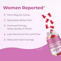 Gummies OEM/ODM Premium Myo-Inositol & D-Chiro Inositol - Améliore l'équilibre hormonal, stimule la fertilité et soutient les règles