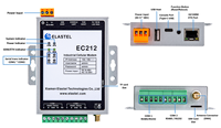 Módulo de Red Industrial Elastel EC212 en Oferta, Servidor Serial TCP/IP, Modbus RTU, Modbus TCP Gateway, M2M IoT