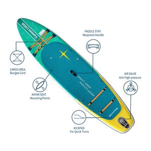 لوح مجداف قابل للنفخ مخصص للوقوف مجداف EPS تعليم لوح التزلج العلوي الناعم لركوب الأمواج - Product Image 5
