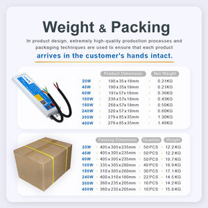 Ultra-thin Aluminium Case <b>LED</b> <b>Driver</b> <b>12V</b> 3.3A 60W 100W IP68 Slim Switching Waterproof Industrial Use Power Supply Transformer - Product Image 6