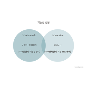 Innovador Suero con Ácido Láctico al 5% y Niacinamida para el Cuidado de los Poros, Fabricación OEM/ODM, Corea - Product Image 3