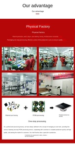 15 năm 3D máy in Guitar Điện sạc không dây ESP32 khác bán buôn in bảng mạch PCB pcba lắp ráp nhà sản xuất - Product Image 5