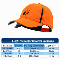 Casquette LED rechargeable par USB certifiée KC pour le camping, la chasse et la pêche