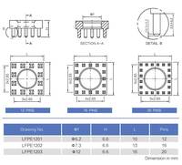 M3M4M5M6M8 REDCUBE PRESS-FIT Bornier de puissance à courant élevé 300A, filetage femelle carré, pour fixation de câbles de composants lourds sur PCB