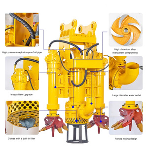 DEHUIKE High Flow River Lake Dredging Excavating Agitator Hydraulic New Submersible Sand Slurry Pump for Sale - Product Image 2