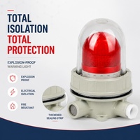 Lumière d'obstruction aéronautique antidéflagrante LED ATEX 10W 40W pour tours de communication